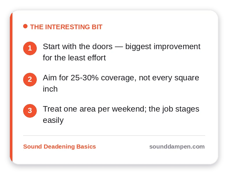 The Interesting Bit: key takeaways — Start with the doors — biggest improvement for the least effort