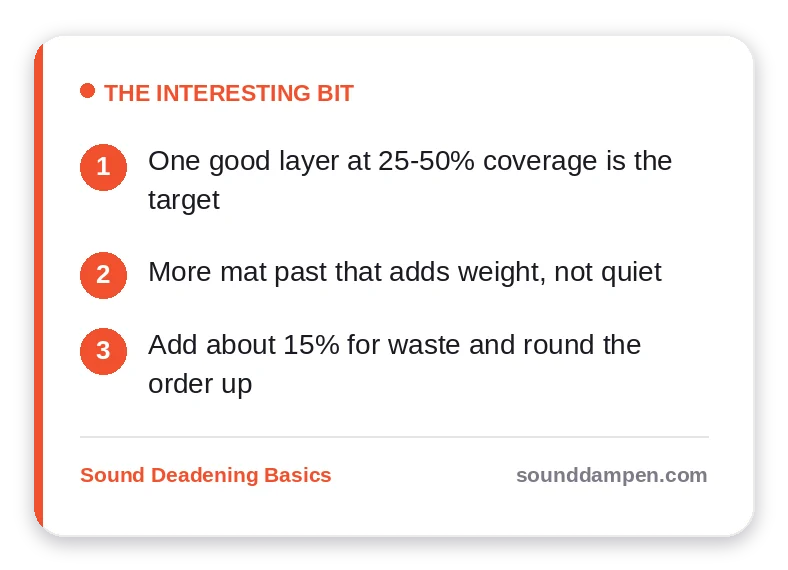 The Interesting Bit: key takeaways — One good layer at 25-50% coverage is the target