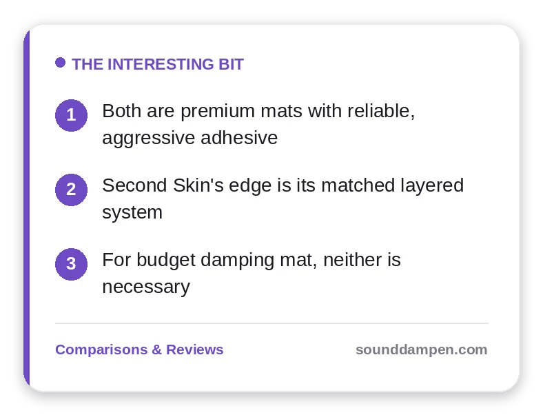 The Interesting Bit: key takeaways — Both are premium mats with reliable, aggressive adhesive